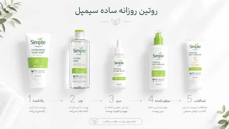 خرید محصولات برند سیمپل اصل