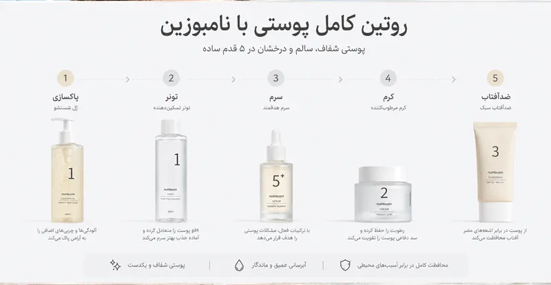 سایت خرید محصولات برند نامبوزین